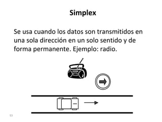 Simplex
Se usa cuando los datos son transmitidos en
una sola dirección en un solo sentido y de
forma permanente. Ejemplo: radio.
53
 