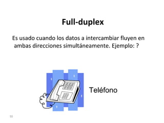 Full-duplex
Es usado cuando los datos a intercambiar fluyen en
ambas direcciones simultáneamente. Ejemplo: ?
55
Teléfono
 