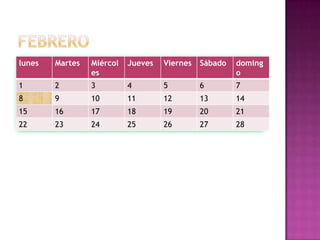 lunes   Martes   Miércol   Jueves   Viernes   Sábado   doming
                 es                                    o
1       2        3         4        5         6        7
8       9        10        11       12        13       14
15      16       17        18       19        20       21
22      23       24        25       26        27       28
 