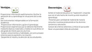 Ventajas.
Proporcionar información explícitamente y facilitar la
aplicación de su aprendizaje en situaciones de la vida
real.
Son instrumentos indispensables en la formación
académica.
Proporcionan información y guían el aprendizaje.
Proporcionan experiencias que se obtienen fácilmente
mediante diversos materiales y medios lo cual ofrece un
alto grado de interés para los alumnos.
Evalúan conocimientos y habilidades, así como proveen
entornos para la expresión y la creación.
Despiertan el interés y la atención de los estudiantes.
Desventajas.
Exhibir el material educativo sin “explorarlo”, creyendo
que con el solo hecho de mirarlo ya está resuelto el
aprendizaje.
Presentar gran cantidad de material de manera
conjunta o sucesiva produciendo en los alumnos
cansancio y saturación.
Carecer de criterios selectivos y críticos lo que puede
llevar a la pasividad o falta de actividad.
 