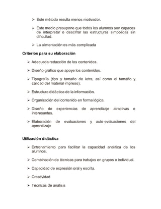  Este método resulta menos motivador. 
 Este medio presupone que todos los alumnos son capaces 
de interpretar o descifrar las estructuras simbólicas sin 
dificultad. 
 La alimentación es más complicada 
Criterios para su elaboración 
 Adecuada redacción de los contenidos. 
 Diseño gráfico que apoye los contenidos. 
 Tipografía (tipo y tamaño de letra, así como el tamaño y 
calidad del material impreso). 
 Estructura didáctica de la información. 
 Organización del contenido en forma lógica. 
 Diseño de experiencias de aprendizaje atractivas e 
interesantes. 
 Elaboración de evaluaciones y auto-evaluaciones del 
aprendizaje 
Utilización didáctica 
 Entrenamiento para facilitar la capacidad analítica de los 
alumnos. 
 Combinación de técnicas para trabajos en grupos o individual. 
 Capacidad de expresión oral y escrita. 
 Creatividad 
 Técnicas de análisis 
 