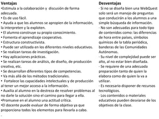 Ventajas
•Estimula a la colaboración y  discusión de forma 
adecuada.
• Es de uso fácil.
• Ayuda a que los alumnos se apropien de la información, 
la interpreten y la exploten.
• El alumno construye su propio conocimiento.
• Fomenta el aprendizaje cooperativo.
• Estructura constructivista.
• Puede ser utilizada en los diferentes niveles educativos.
• Se realizan tareas de investigación.
• Hay aplicaciones prácticas.
• Se realizan tareas de análisis, de diseño, de producción 
creativa, etc.
• Se desarrollan diferentes tipos de competencias.
• Va más allá de los métodos tradicionales.
•  Fortalece las capacidades intelectuales y de producción 
al tener un mejor acceso a la información.
• Auxilia al alumno en la destreza de resolver problemas al 
no darle la solución sino el camino para llegar a ella.
•Promueve en el alumno una actitud crítica.
•El docente puede evaluar de forma objetiva ya que 
proporciona todos los elementos para llevarla a cabo.
.
Desventajas
· Si no se diseña bien una WebQuest 
solo será un manojo de preguntas 
que conducirán a los alumnos a una 
simple búsqueda de información.
· No son adecuadas para todo tipo 
de contenidos como: las diferencias 
de hora entre países, símbolos 
químicos de la tabla periódica, 
banderas de las Comunidades 
Autónomas. 
· Su nivel de complejidad puede ser 
alto, al no estar bien diseñada.
· Se requiere de una adecuada 
preparación tanto de quien la 
elabora como de quien la va a 
utilizar.
· Es necesario disponer de recursos 
tecnológicos.
· Los contenidos o materiales 
educativos pueden desviarse de los 
objetivos de la clase.
 