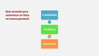 Qué necesito para
comunicar en línea
mi marca personal:
Credibilidad
Confianza
Reputación
 