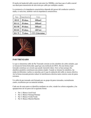 El ancho de banda del cable coaxial está entre los 500Mhz, esto hace que el cable coaxial
sea ideal para transmisión de televisión por cable por múltiples canales.

La resistencia o la impedancia característica depende del grosor del conductor central o
malla, si varía éste, también varía la impedancia característica.




PAR TRENZADO

Lo que se denomina cable de Par Trenzado consiste en dos alambres de cobre aislados, que
se trenzan de forma helicoidal, igual que una molécula de DNA. De esta forma el par
trenzado constituye un circuito que puede transmitir datos. Esto se hace porque dos
alambres paralelos constituyen una antena simple. Cuando se trenzan los alambres, las
ondas de diferentes vueltas se cancelan, por lo que la radiación del cable es menos efectiva.
Así la forma trenzada permite reducir la interferencia eléctrica tanto exterior como de pares
cercanos.

Un cable de par trenzado está formado por un grupo de pares trenzados, normalmente
cuatro, recubiertos por un material aislante.

Cada uno de estos pares se identifica mediante un color, siendo los colores asignados y las
agrupaciones de los pares de la siguiente forma:

       Par 1: Blanco-Azul/Azul
       Par 2: Blanco-Naranja/Naranja
       Par 3: Blanco-Verde/Verde
       Par 4: Blanco-Marrón/Marrón
 