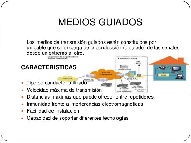Medios guiados y no guiados
