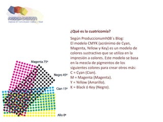 ¿Qué es la cuatricomía?
Según Produccionumh08´s Blog:
El modelo CMYK (acrónimo de Cyan,
Magenta, Yellow y Key) es un modelo de
colores sustractivo que se utiliza en la
impresión a colores. Este modelo se basa
en la mezcla de pigmentos de los
siguientes colores para crear otros más:
C = Cyan (Cian).
M = Magenta (Magenta).
Y = Yellow (Amarillo).
K = Black ó Key (Negro).
 