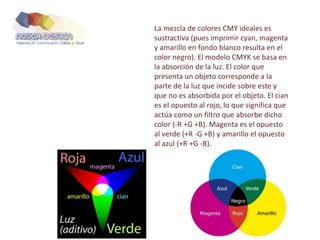 La mezcla de colores CMY ideales es
sustractiva (pues imprimir cyan, magenta
y amarillo en fondo blanco resulta en el
color negro). El modelo CMYK se basa en
la absorción de la luz. El color que
presenta un objeto corresponde a la
parte de la luz que incide sobre este y
que no es absorbida por el objeto. El cian
es el opuesto al rojo, lo que significa que
actúa como un filtro que absorbe dicho
color (-R +G +B). Magenta es el opuesto
al verde (+R -G +B) y amarillo el opuesto
al azul (+R +G -B).
 