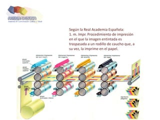 Según la Real Academia Española:
1. m. Impr. Procedimiento de impresión
en el que la imagen entintada es
traspasada a un rodillo de caucho que, a
su vez, la imprime en el papel.
 