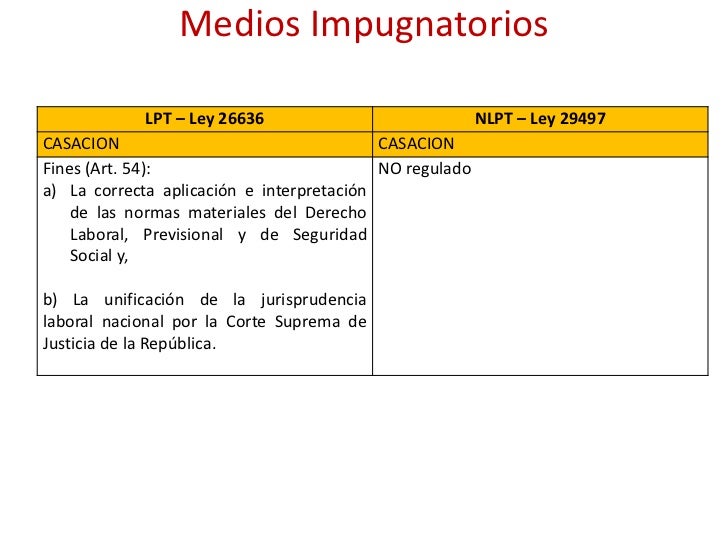Revisión de la aplicación de señales binarias