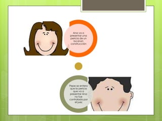 Ana va a
presentar una
pericia de un
local en
construcción
Pepe se entera
que la pericia
que va a
presentar Ana
no fue
controlada por
el juez
 