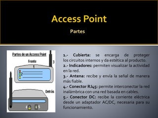 1.- Cubierta: se encarga de proteger
los circuitos internos y da estética al producto.
2.- Indicadores: permiten visualizar la actividad
en la red.
3.- Antena: recibe y envía la señal de manera
más fiable.
4.- Conector RJ45: permite interconectar la red
inalámbrica con una red basada en cables.
5.- Conector DC: recibe la corriente eléctrica
desde un adaptador AC/DC, necesaria para su
funcionamiento.
Partes
 