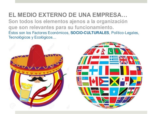 Medios internos y externos de la empresa...