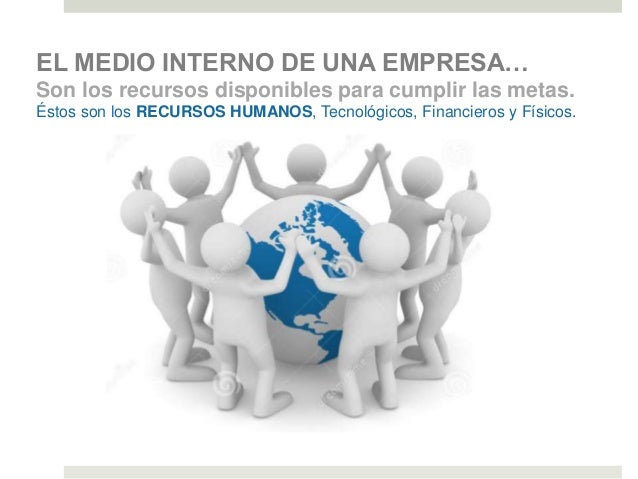 Medios internos y externos de la empresa...