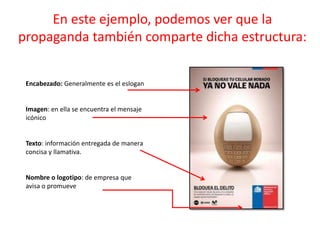 En este ejemplo, podemos ver que la
propaganda también comparte dicha estructura:
Encabezado: Generalmente es el eslogan
Imagen: en ella se encuentra el mensaje
icónico
Texto: información entregada de manera
concisa y llamativa.
Nombre o logotipo: de empresa que
avisa o promueve
 