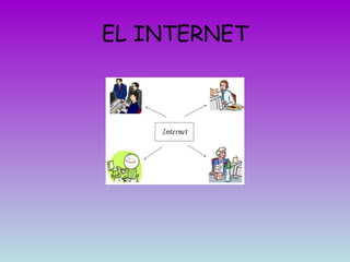 EL INTERNET 