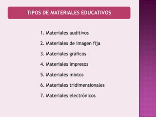 1. Materiales auditivos2. Materiales de imagen fija3. Materiales gráficos4. Materiales impresos5. Materiales mixtos6. Materiales tridimensionales7. Materiales electrónicos