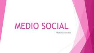 MEDIO SOCIAL
PRIMERO PRIMARIA

 