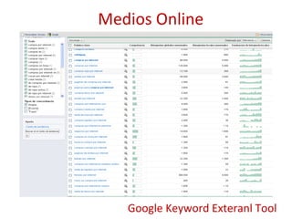 Medios Online




   Google Keyword Exteranl Tool
 