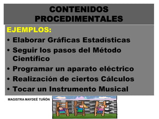 EJEMPLOS:
• Elaborar Gráficas Estadísticas
• Seguir los pasos del Método
Científico
• Programar un aparato eléctrico
• Realización de ciertos Cálculos
• Tocar un Instrumento Musical
CONTENIDOS
PROCEDIMENTALES
MAGISTRA MAYDEÉ TUÑÓN
 