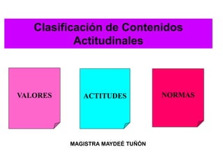 Clasificación de Contenidos
Actitudinales
VALORES ACTITUDES NORMAS
MAGISTRA MAYDEÉ TUÑÓN
 