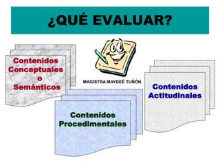 ¿QUÉ EVALUAR?
Contenidos
Conceptuales
o
Semánticos
Contenidos
Procedimentales
Contenidos
Actitudinales
MAGISTRA MAYDEÉ TUÑÓN
 