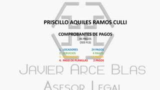 PRISCILLO AQUILES RAMOS CULLI
COMPROBANTES DE PAGOS
46 PAGOS
(503 FLS)
1. LOCADORES 24 PAGOS
2. SERVICIOS 4 PAGOS
3. MATERIALES 16 PAGOS
4. PAGO DE PLANILLAS 2 PAGOS
 