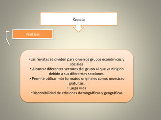 Revista
Ventajas
•Las revistas se dividen para diversos grupos económicos y
sociales
• Alcanzar diferentes sectores del grupo al que va dirigido
debido a sus diferentes secciones.
• Permite utilizar más formatos originales como: muestras
gratuitas.
• Larga vida
•Disponibilidad de ediciones demográficas y geográficas
 
