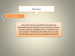 Electrónico
Ventajas
este medio ofrece la posibilidad de segmentar
demográficamente al público que se pretende alcanzar,
al igual de ofrecer resultados claros y medibles sobre
una campaña. Finalmente este medio tiene un costo
bastante bajo, por lo cual es una opción interesante
 