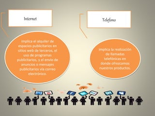 Internet Telefono
implica el alquiler de
espacios publicitarios en
sitios web de terceros, el
uso de programas
publicitarios, y el envío de
anuncios o mensajes
publicitarios vía correo
electrónico.
implica la realización
de llamadas
telefónicas en
donde ofrezcamos
nuestros productos.
 