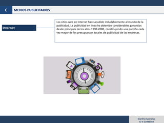 Giarline Speranza
CI V-22986384
MEDIOS PUBLICITARIOSC
Internet
Los sitios web en Internet han sacudido indudablemente al mundo de la
publicidad. La publicidad en línea ha obtenido considerables ganancias
desde principios de los años 1990-2000, constituyendo una porción cada
vez mayor de los presupuestos totales de publicidad de las empresas.
 