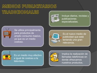 Se utiliza principalmente
para productos de
amplio consumo masivo,
ya que es un medio
costoso.
Es un medio muy efectivo
e igual de costoso a la
televisión.
Incluye diarios, revistas y
publicaciones
especializadas.
Es el nuevo medio de
publicidad que está
teniendo una gran
relevancia.
Implica la realización de
llamadas telefónicas en
donde ofrezcamos
nuestros productos.
 