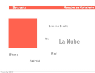 Electronics                           Mensajes en Movimiento




                                               Amazon Kindle


                                             Wii
                                                          La Nube
               iPhone                              iPad

                                   Android


Thursday, May 13, 2010
 