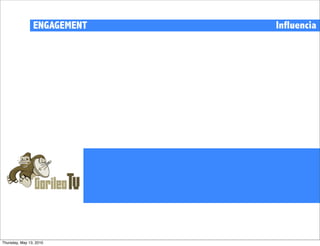 ENGAGEMENT   Influencia




Thursday, May 13, 2010
 