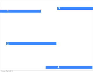 3.
            1.




            2.




                         4.
Thursday, May 13, 2010
 