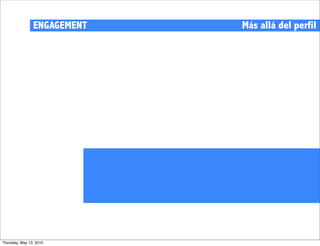 ENGAGEMENT   Más allá del perfil




Thursday, May 13, 2010
 