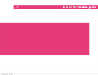 2.   Rise of the creative geeks




Thursday, May 13, 2010
 