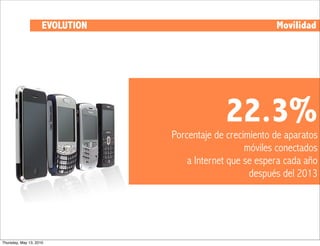 EVOLUTION                             Movilidad




                                              22.3%
                                 Porcentaje de crecimiento de aparatos
                                                    móviles conectados
                                     a Internet que se espera cada año
                                                     después del 2013




Thursday, May 13, 2010
 