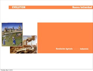 EVOLUTION                     Nueva Intimidad




                                 Revolución Agrícola    Industrial.




Thursday, May 13, 2010
 