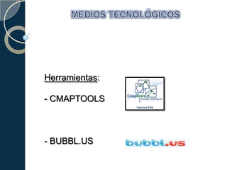 MEDIOS TECNOLÓGICOS Herramientas: - CMAPTOOLS - BUBBL.US 