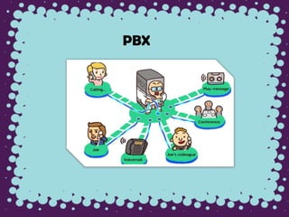 PBX
 