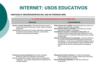 INTERNET: USOS EDUCATIVOS 
VENTAJAS E INCONVENIENTES DEL USO DE PÁGINAS WEB 
7.3.- VENTAJAS E INCONVENIENTES DEL USO DE PÁGINAS WEB 
VENTAJAS INCONVENIENTES 
Acceso a mucha información. Internet proporciona acceso a 
mucha información de todo tipo: lúdica, noticias, formativa, 
profesional... 
Generalmente se presenta en formato multimedia e hipertextual, 
incluyendo buenos gráficos dinámicos, simulaciones, 
entornos heurísticos de aprendizaje... 
Visión parcial de la realidad. Internet presenta una visión muy 
variada, pero parcial de la realidad. 
Informaciones falsas y obsoletas. En Internet hay muchas 
informaciones falsas, y anticuadas. 
Posibilidad de acceder a contenidos inadecuados. Es 
necesario tomar precaucionesd para evitar que los más 
jóvenes accedan a contenidos inadecuados para su etapa 
de desarrollo. 
Falta de conocimiento de los lenguajes. A veces los alumnos 
no conocen adecuadamente los lenguajes (audiovisual, 
hipertextual...) en los que se presentan las páginas web, lo 
que dificulta su aprovechamiento. Pueden perderse entre 
los laberínticos caminos hipertextuales de las páginas 
web. 
Fuente de recursos educativos de todo tipo (unidades 
didácticas, ejercicios interactivos, información... 
Además resulta fácil la captura de los textos y los elementos 
multimedia, que pueden utilizarse para la realización de 
múltiples trabajos. 
Búsqueda del mínimo esfuerzo. A veces los estudiantes 
hacen trabajos que son simples copias de la información 
que han encontrado en Internet. 
Pocos contenidos españoles en Internet (un 80% son 
americanos) 
 