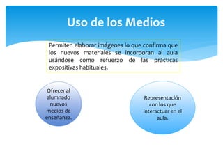 Representación
con los que
interactuar en el
aula.
Permiten elaborar imágenes lo que confirma que
los nuevos materiales se incorporan al aula
usándose como refuerzo de las prácticas
expositivas habituales.
Ofrecer al
alumnado
nuevos
medios de
enseñanza.
Uso de los Medios
 
