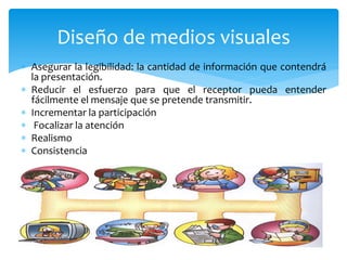  Asegurar la legibilidad: la cantidad de información que contendrá
la presentación.
 Reducir el esfuerzo para que el receptor pueda entender
fácilmente el mensaje que se pretende transmitir.
 Incrementar la participación
 Focalizar la atención
 Realismo
 Consistencia
Diseño de medios visuales
 