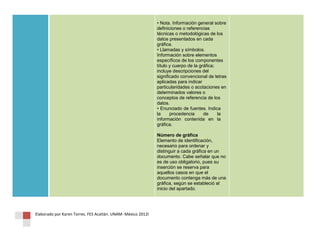 • Nota. Información general sobre
                                                              definiciones o referencias
                                                              técnicas o metodológicas de los
                                                              datos presentados en cada
                                                              gráfica.
                                                              • Llamadas y símbolos.
                                                              Información sobre elementos
                                                              específicos de los componentes
                                                              título y cuerpo de la gráfica;
                                                              incluye descripciones del
                                                              significado convencional de letras
                                                              aplicadas para indicar
                                                              particularidades o acotaciones en
                                                              determinados valores o
                                                              conceptos de referencia de los
                                                              datos.
                                                              • Enunciado de fuentes. Indica
                                                              la     procedencia      de     la
                                                              información contenida en la
                                                              gráfica.

                                                              Número de gráfica
                                                              Elemento de identificación,
                                                              necesario para ordenar y
                                                              distinguir a cada gráfica en un
                                                              documento. Cabe señalar que no
                                                              es de uso obligatorio, pues su
                                                              inserción se reserva para
                                                              aquellos casos en que el
                                                              documento contenga más de una
                                                              gráfica, según se estableció al
                                                              inicio del apartado.




Elaborado por Karen Torres. FES Acatlán. UNAM- México 2012l
 