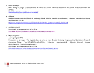    Línea de tiempo:
    Olaya Rodríguez, Jorge, Curso de técnicas de estudio- Educación. Educación a distancia. Recuperado el 19 de septiembre del
    2012 de:
    http://pdfcast.org/download/linea-de-tiempo.pdf


   Gráficas:
    Presentación de datos estadísticos en cuadros y gráfica . Instituto Nacional de Estadística y Geografía. Recuperado el 19 de
    septiembre del 2012 de:
    http://www.snieg.mx/contenidos/espanol/normatividad/doctos_genbasica/cuadros_graficas.pdf


   Árbol genealógico:
    Recuperado el 19 de septiembre del 2012 de:
    http://www.genoom.com/es/arbol-genealogico/plantilla-arbol-genealogico


   Mapa geográfico:
    J. L. Lagrange en 1770
    Descripción de la imagen : The physical atlas : a series of maps & notes illustrating the geographical distribution of natural
    phenomena. Código      Foto: UIG-920-05-0-587-58520-L.      Fotógrafo: BuyenlargeUIG.       Colección: Universal      Images
    Group. Derechos Protegidos. Age Fotostock
    Recuperada el 20 de septiembre del 2012 de:
    http://www.agefotostock.com/es/Stock-Images/Rights-Managed/UIG-920-05-0-587-58520-L




       Elaborado por Karen Torres. FES Acatlán. UNAM- México 2012l
 