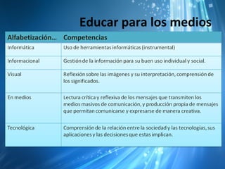Educar para los medios
 