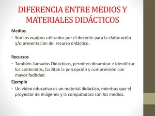 DIFERENCIA ENTRE MEDIOS Y
MATERIALES DIDÁCTICOS
Medios
• Son los equipos utilizados por el docente para la elaboración
y/o presentación del recurso didáctico.
Recursos
• También llamados Didácticos, permiten dinamizar e identificar
los contenidos, facilitan la percepción y comprensión con
mayor facilidad.
Ejemplo
• Un video educativo es un material didáctico, mientras que el
proyector de imágenes y la computadora son los medios.
 