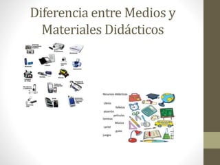 Diferencia entre Medios y
Materiales Didácticos
 