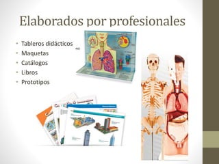 Elaborados por profesionales
• Tableros didácticos
• Maquetas
• Catálogos
• Libros
• Prototipos
 