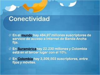 Conectividad	En el mundo hay 484,97 millones suscriptores de servicio de acceso a Internet de Banda Ancha fija.En Suraméricahay 22.230 millones y Colombia está en el tercer lugar con el 10%. En Colombia hay 3,309,503 suscriptores, entre fijos y móviles.